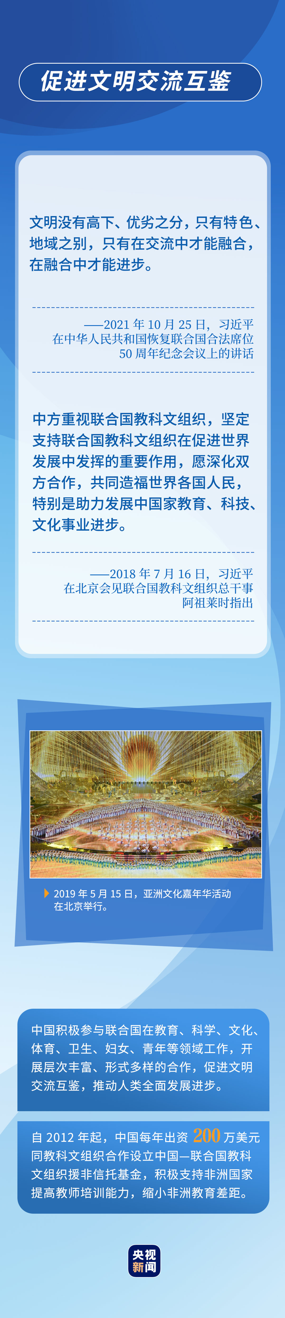 50年！中國全面參與和支持聯(lián)合國事業(yè)