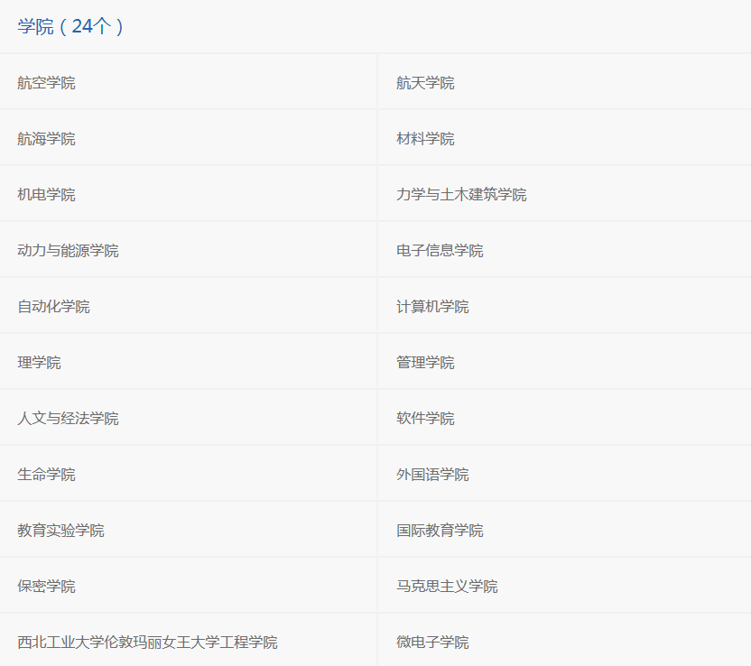 西北工业大学新校区开工建设，预计2021年6月建成投用