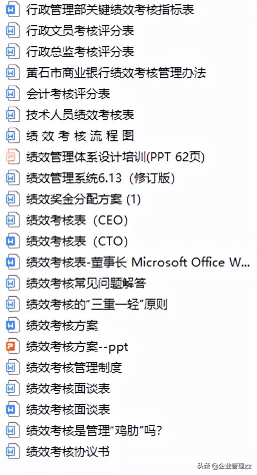 HR干货：绩效考核与薪酬方案