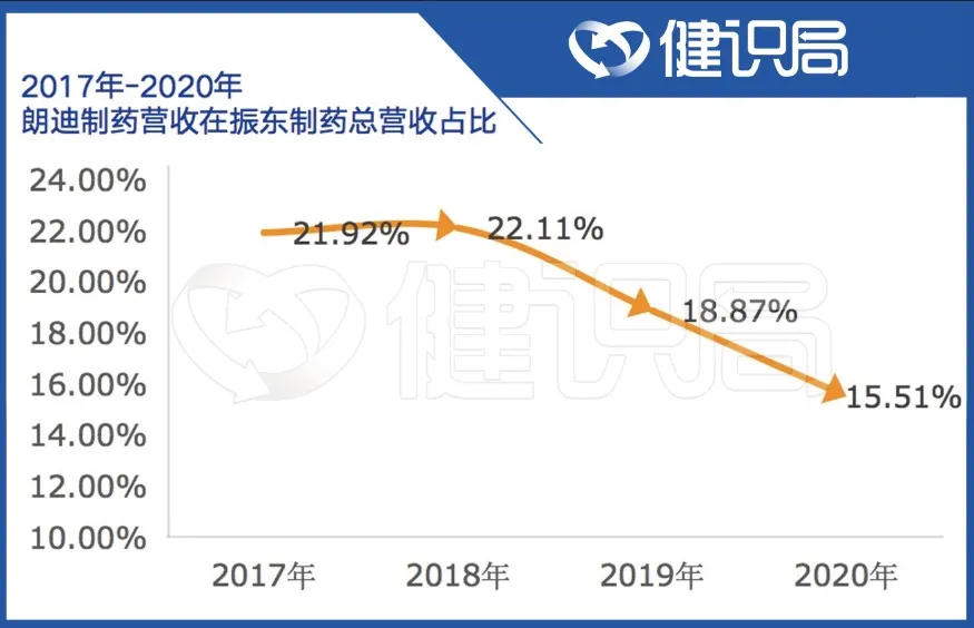 澳美制药出价约57.9亿 股票复牌 预料将成为重大交易。