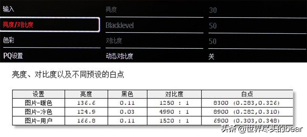 还在等小米显示器？了解下其对标产品：泰坦军团N34SQ PLUS带鱼屏