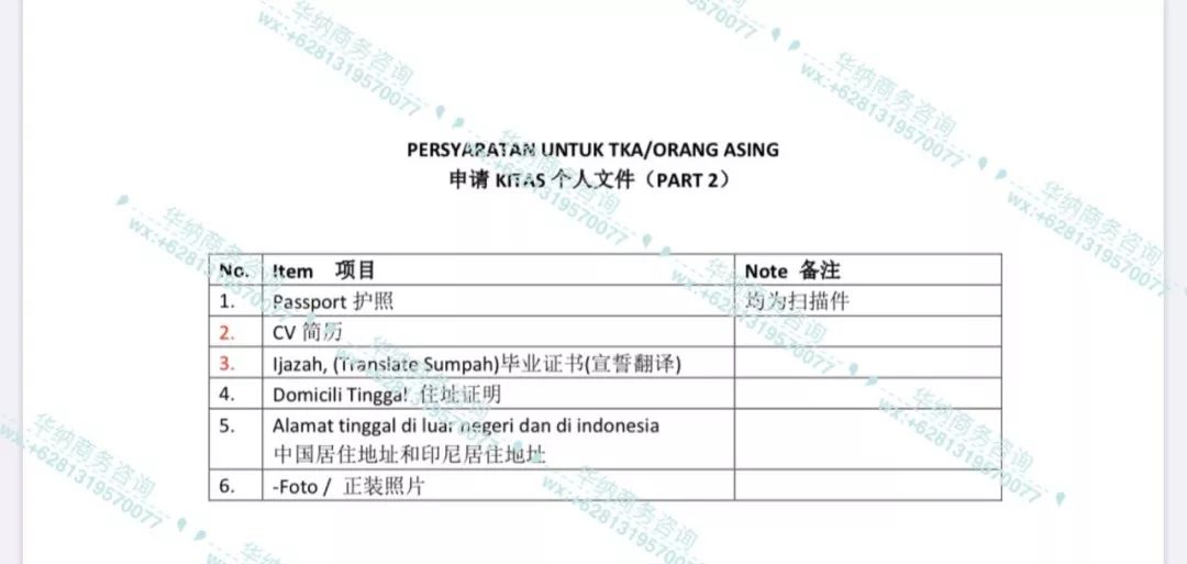 印尼签证及注意事项！附工作签和投资签详解