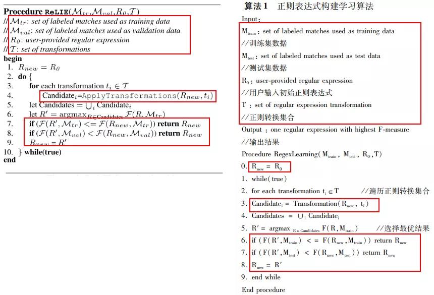 实锤举报！复旦硕士被爆「英译中」9年前顶会论文（附对比）