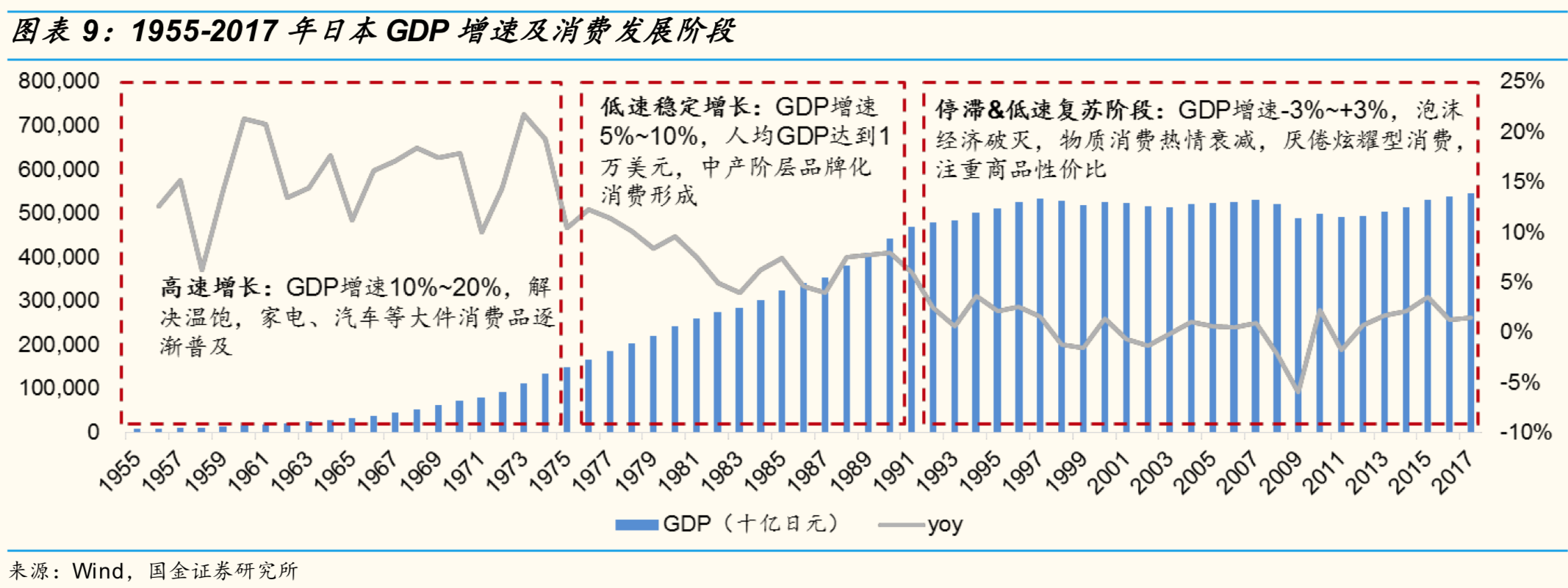 资生堂是哪个国家的化妆品品牌（资生堂护肤产品的产地）