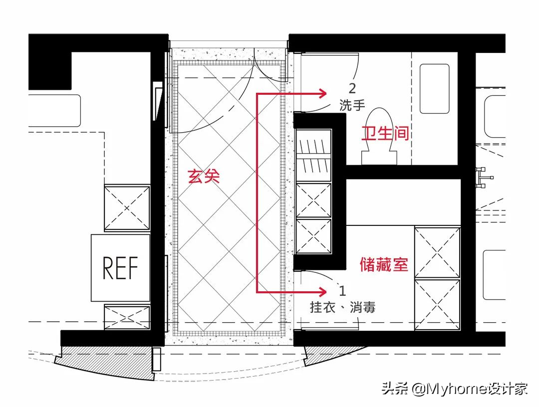 回家就消毒！9种玄关平面图布局，轻松打造隔离区，全家都安心