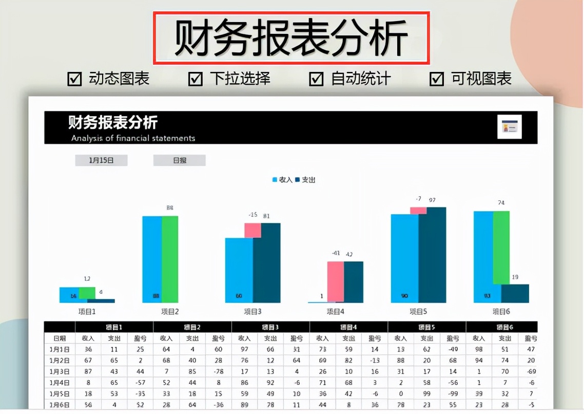 这才是老板想要的财务报表，图表结合，数据清晰明了可直接套用