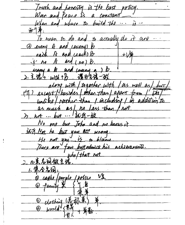 原版扫描——274页北大状元手写英语笔记！高中三年都适用