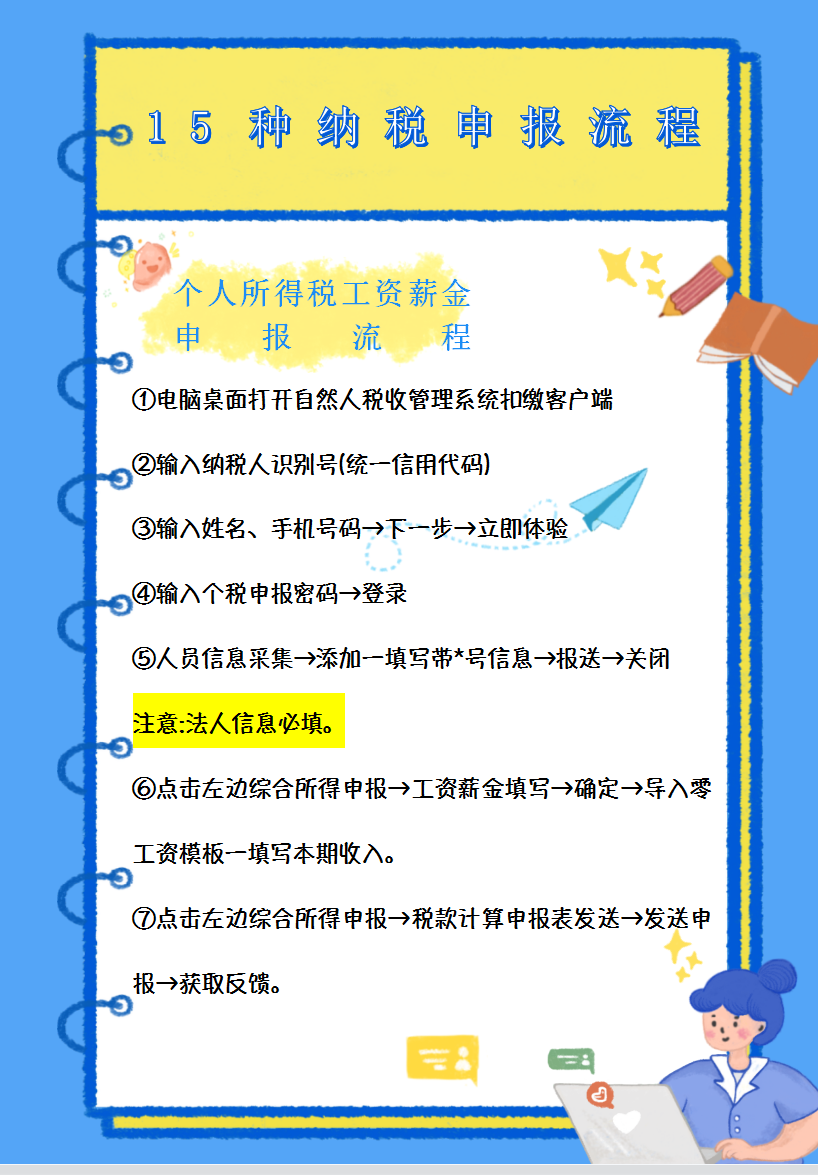 7月纳税大征期，这15种申报流程，掌握轻松报税