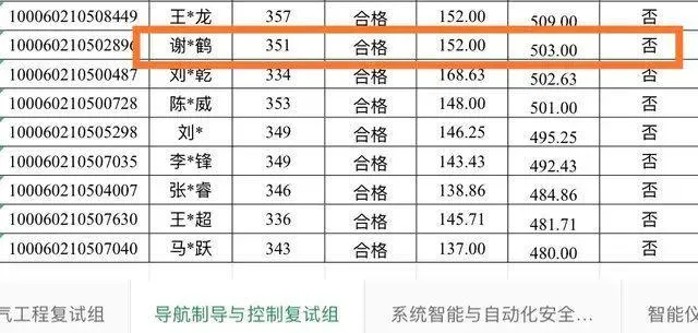 考研上岸就像过山车，不到最后一刻你都不知道结果
