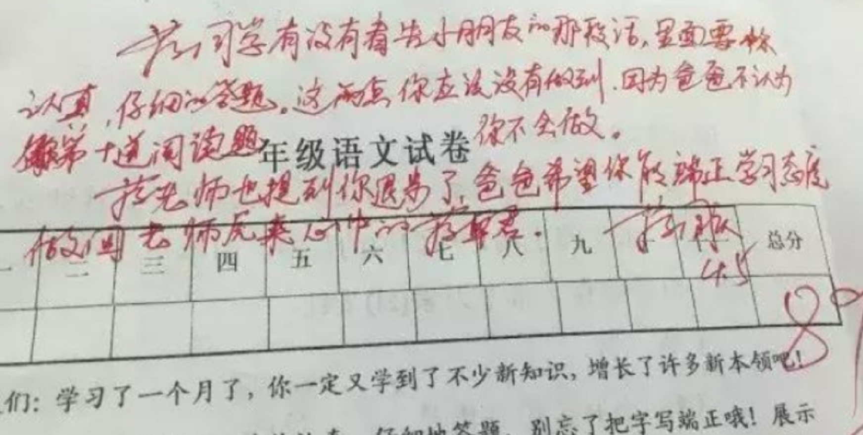 家长“用心签名”试卷走红，老师看完称赞不已：这是被耽误的学霸