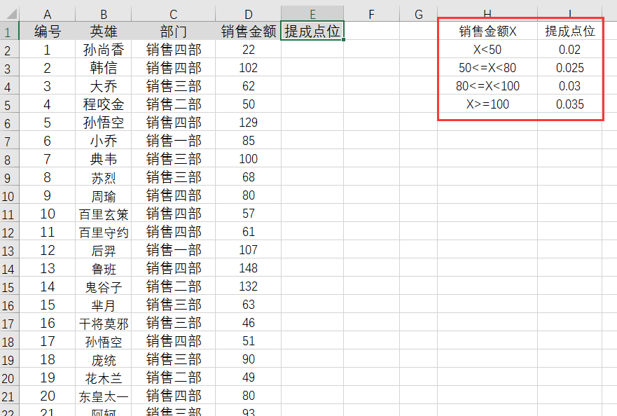 Excel明星级函数vlookup，精确查找和模糊查找！