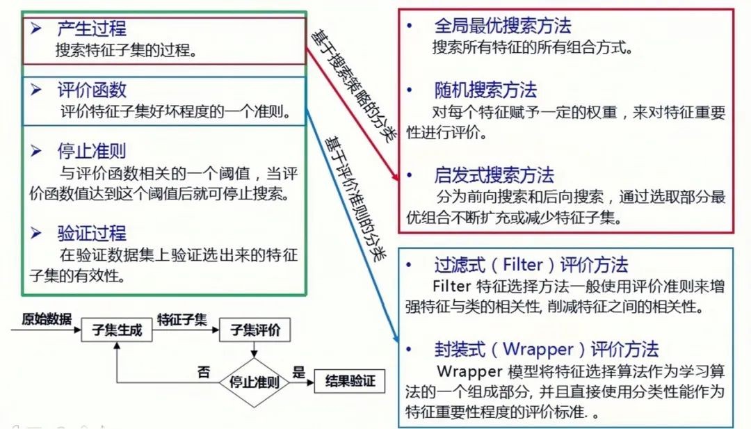 赞！西大学子喜获“挑战杯”15项大奖
