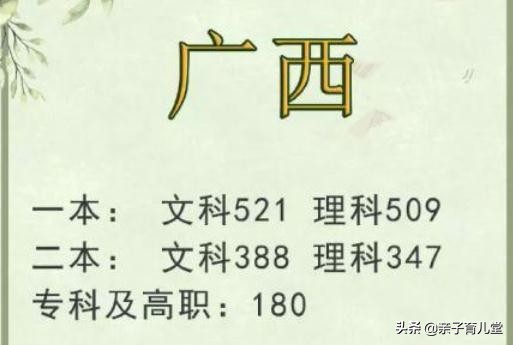 广西38岁母亲和儿子一起参加高考，数学仅20分，总分却远超二本线
