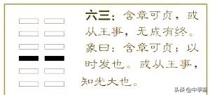 易经坤卦，六三 含章可贞 或从王事，无成有终 何谓也？