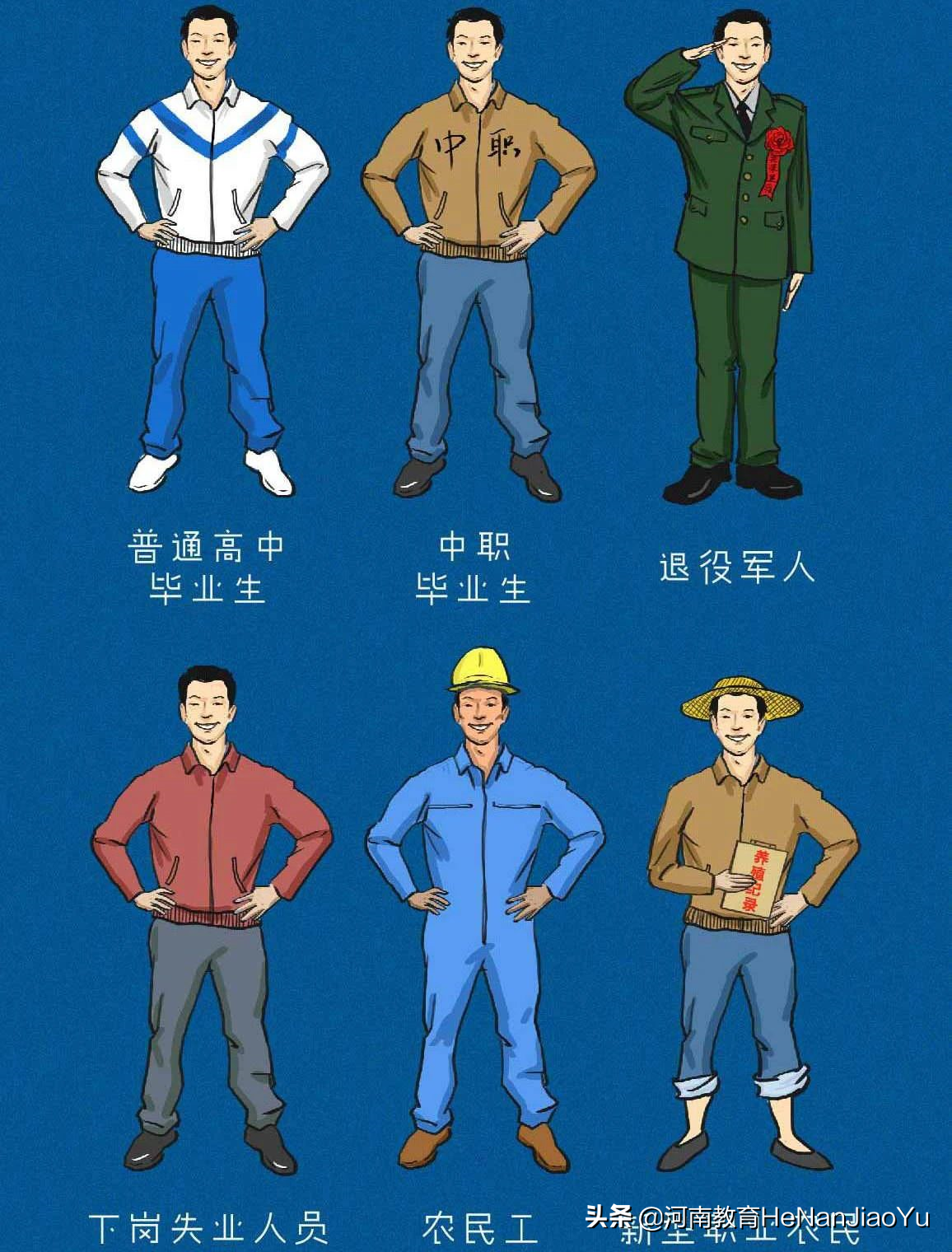 全日制大专‘高职扩招’毕业拿普通全日制大专文凭