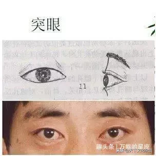 教你从面相上辨别出轨男——这样的男人沾花惹草，婚外情不断！