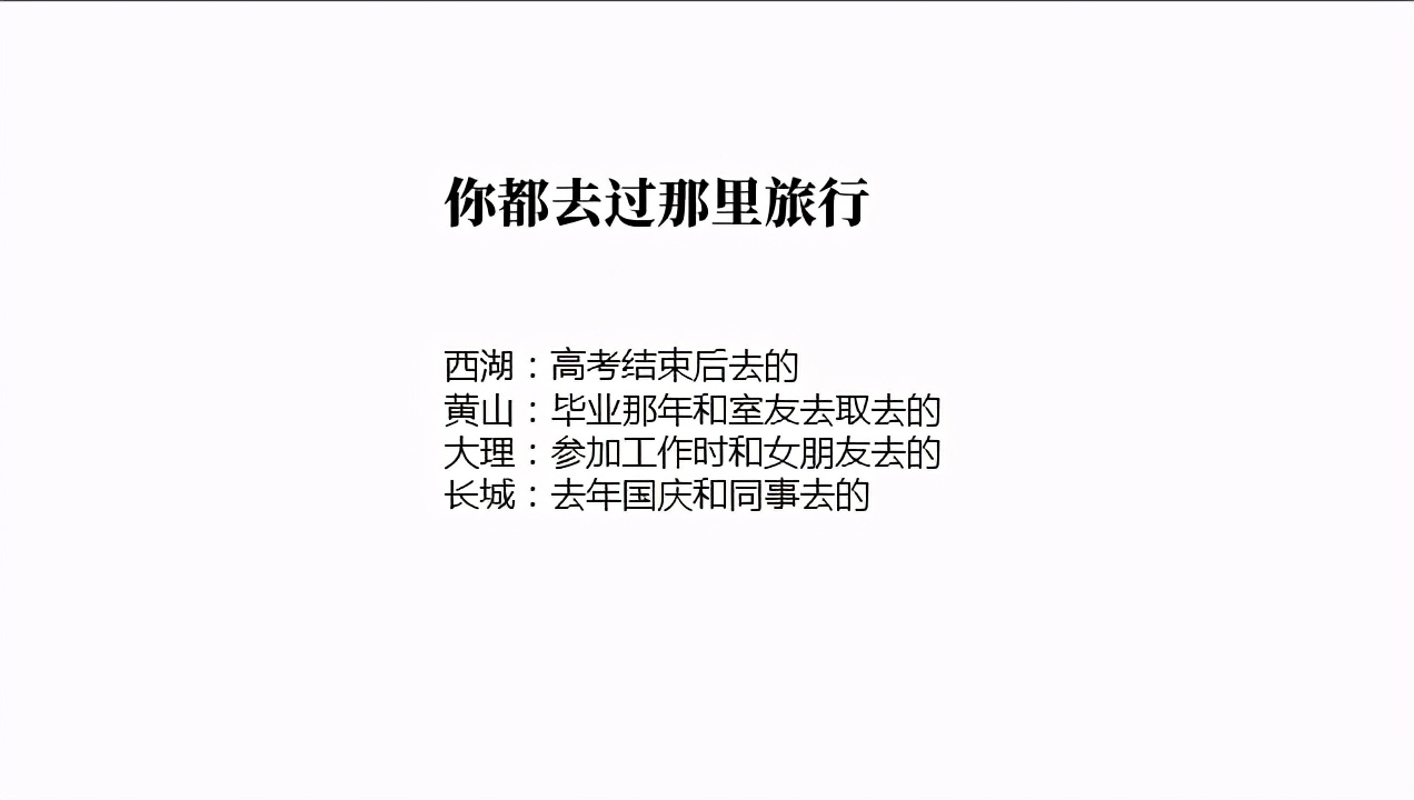 读完这篇文章，你要是还不会PPT多内容页排版，算我输