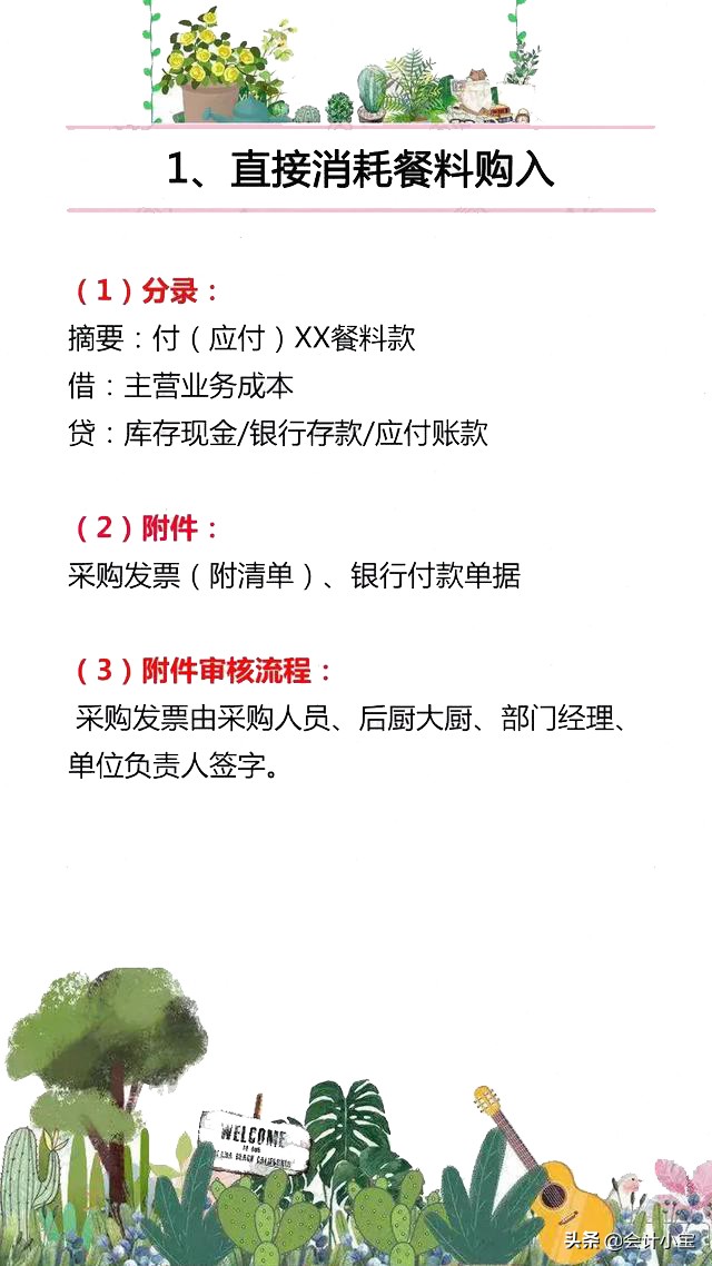 餐饮行业账务不会处理？全套图文实操+会计分录，干货分享