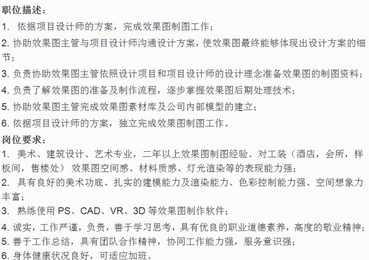 如何自学室内设计？如何从零开始自学成为一名室内设计师？