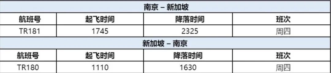 8月最新!新加坡往返中国各大城市机票详情来啦