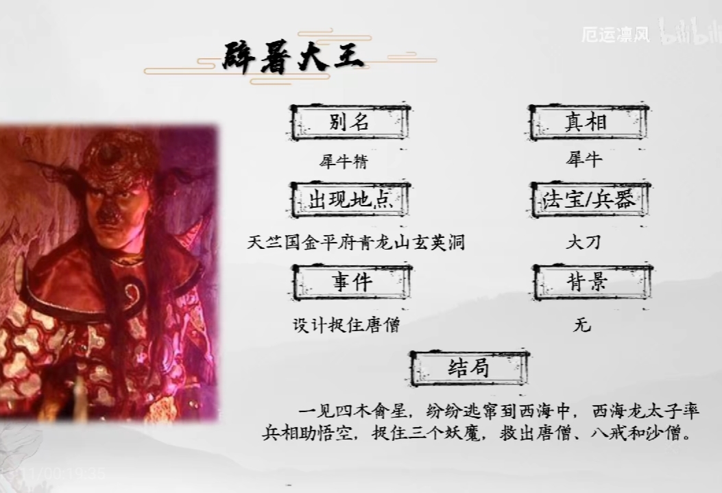 西游记妖怪全介绍