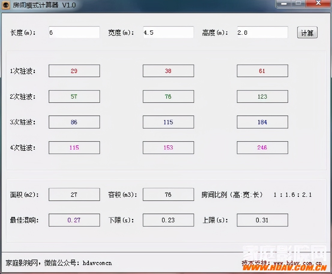 老蜗牛：家庭影院人声对白不够厚实怎么办？