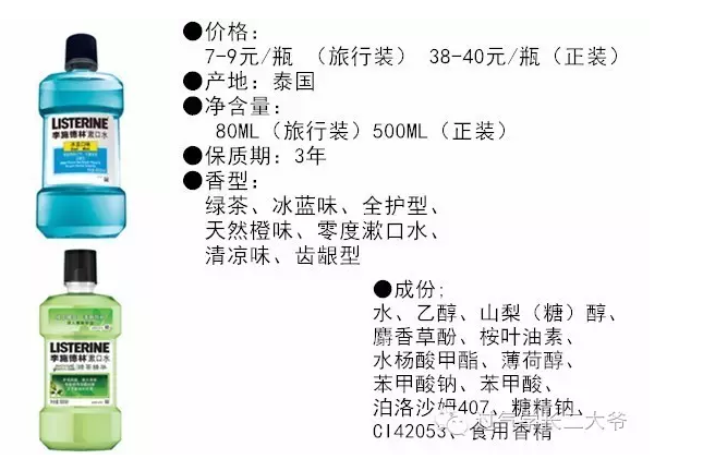 「Silver」市面上7款漱口水哪家强？详细测评&选择攻略