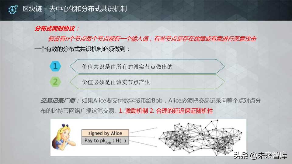 这个区块链报告太生动了：区块链核心技术和应用（64页PPT）