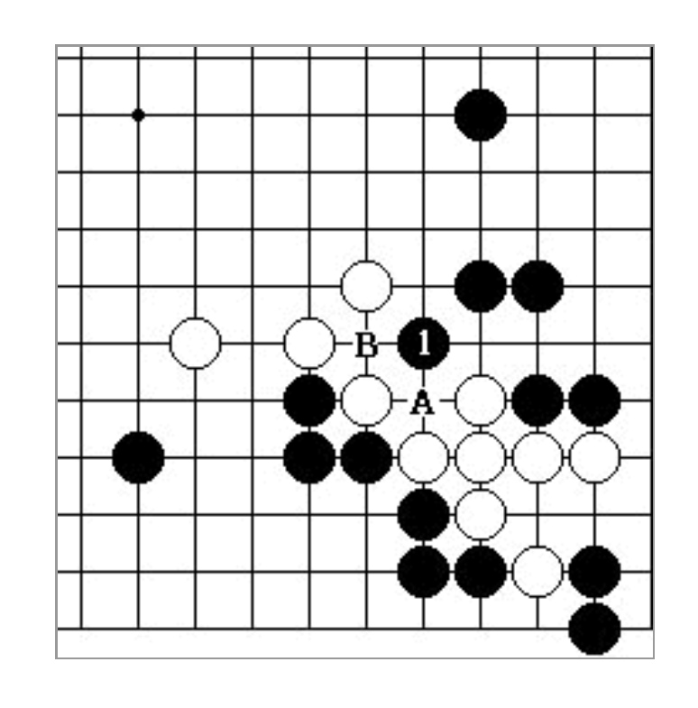 围棋规则新手图解：基础知识