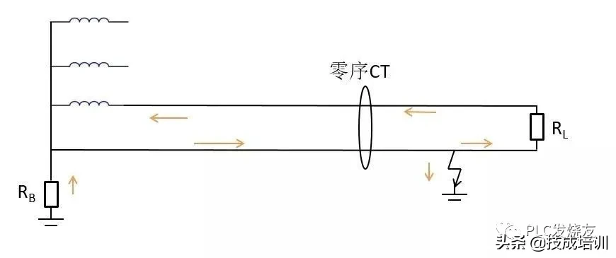 基础电工知识：为什么空气开关可以跳闸？