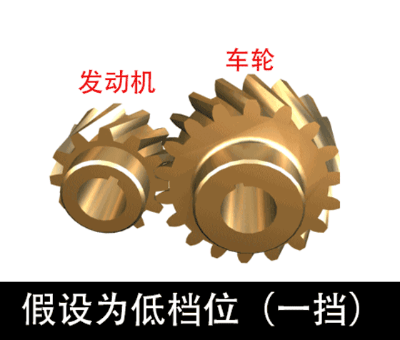 汽车小知识：发动机制动系统的结构特点与运行原理