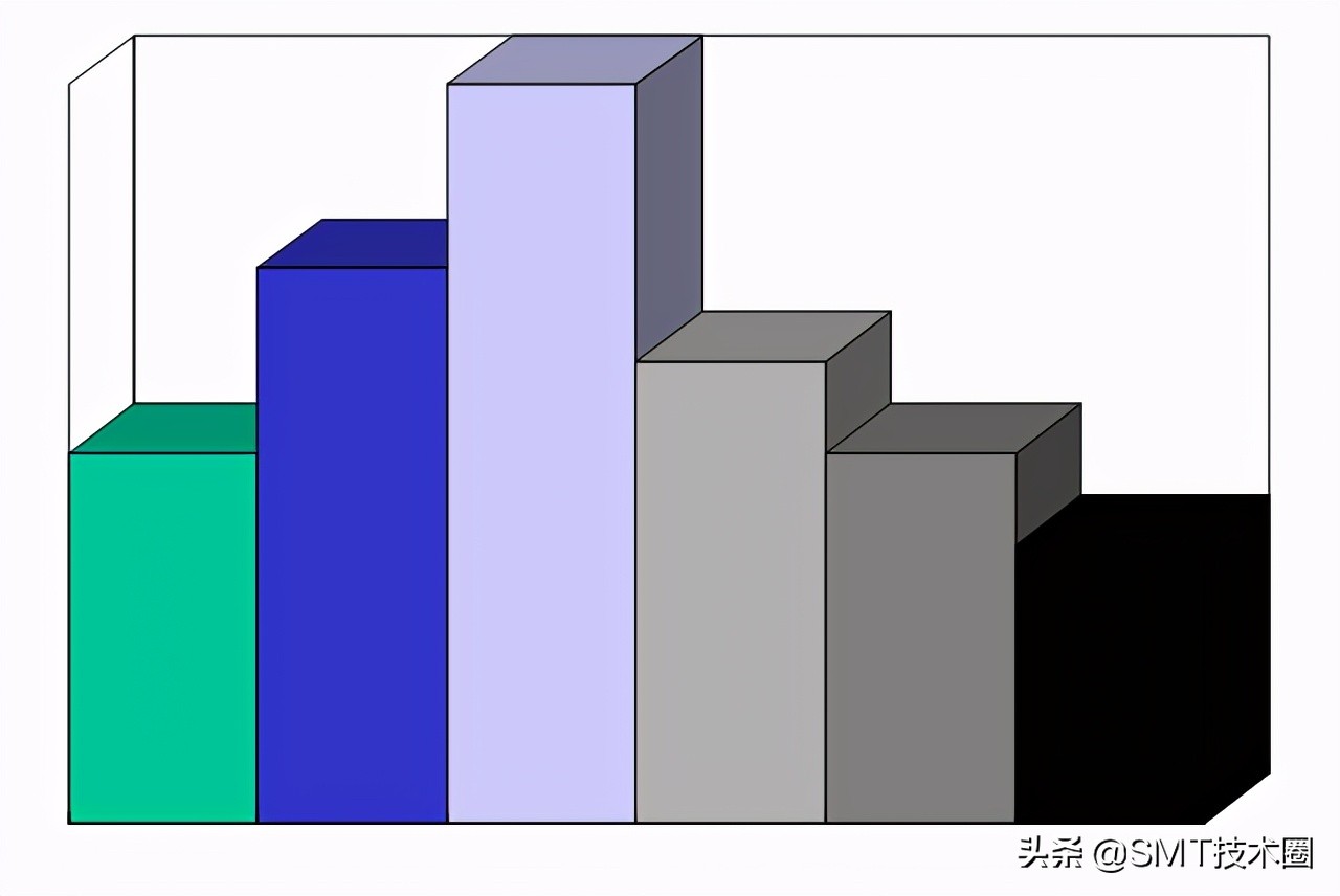 工程管理方法,系统工程管理方法