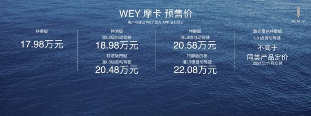 17.98万元起的WEY摩卡，算是超大杯吗？
