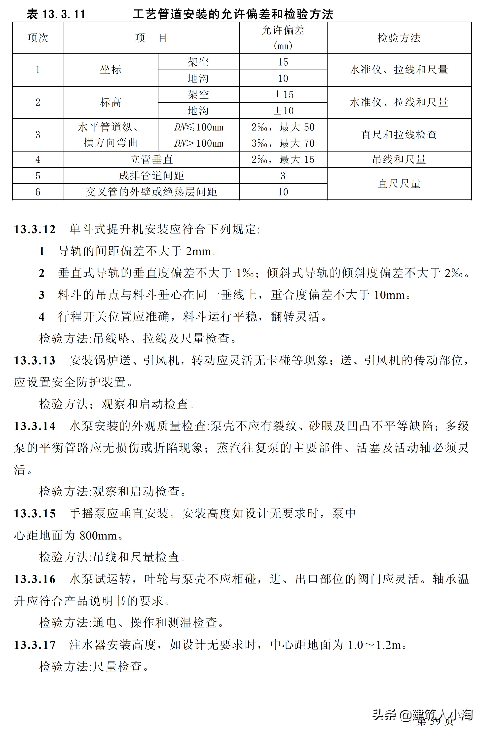 「规范分享」建筑给水排水及采暖施工质量验收规范GB50242-2002
