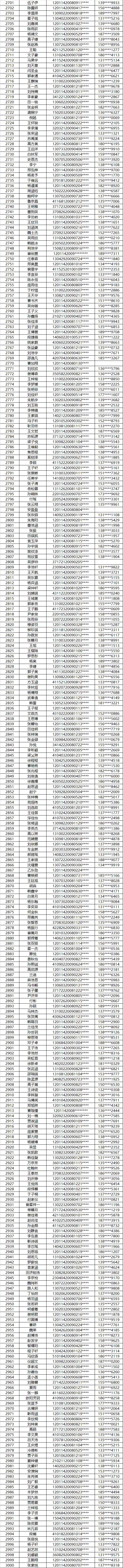2021年天津英华中学、雍阳中学抽签号结果公布!这有你的名字吗?