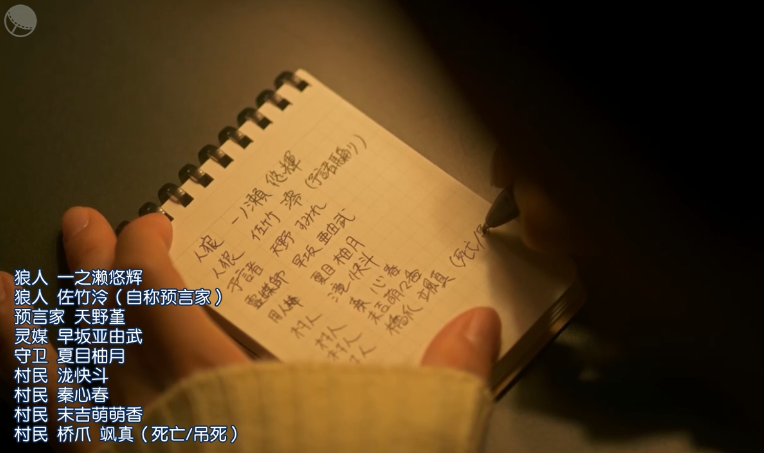 人狼游戏8：死亡游戏的运营人才是比赛真正的胜负手
