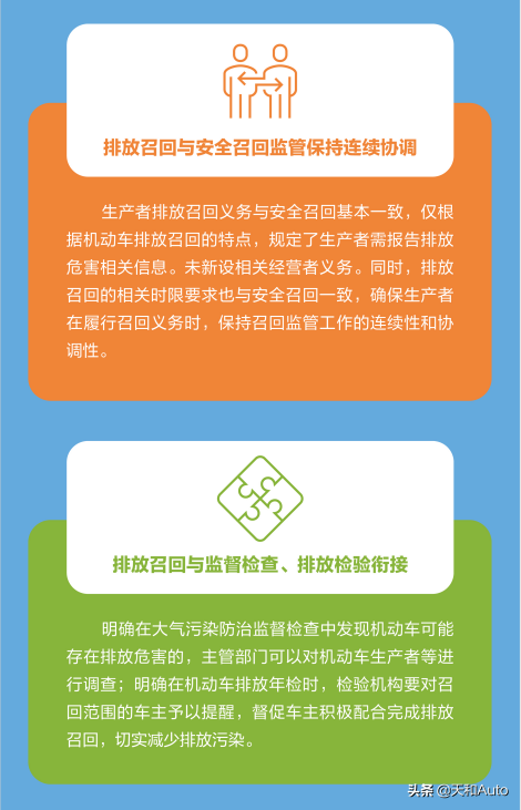 「排放打假」将从七月开始执行：尾气检测的压力将要降低