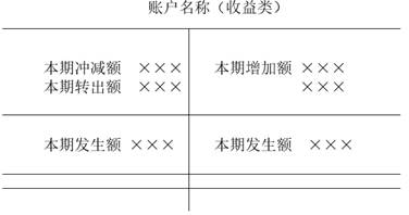 注册会计师2021-会计-会计基础4