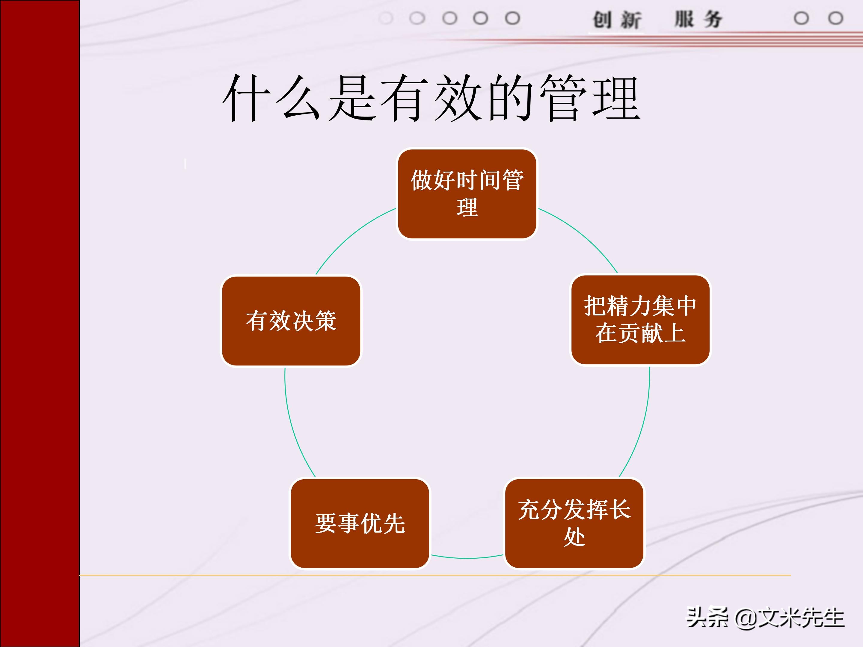 管理者需要具备哪些技能？165页中层管理人员执行力提升培训