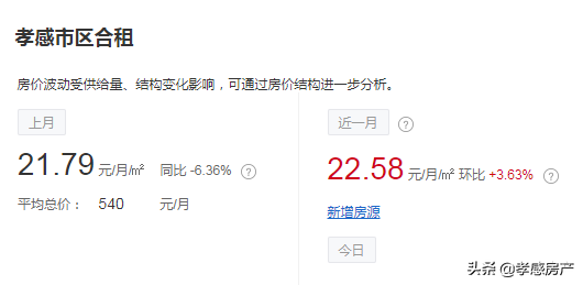 孝感租房,孝感租房子58同城网
