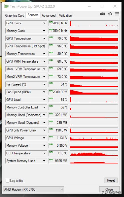 开箱+评测+降温+超频：AMD RX5700 8GB公版显卡六千字超详细评测