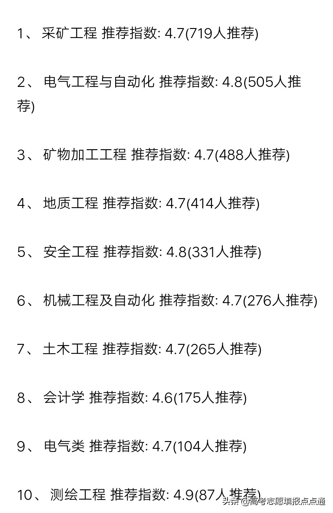 中国矿业大学优势专业分析及2019、2018、2017年各省录取分数线