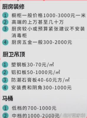 [裝潢報價相關資料]不愧是經歷6次裝潢的小霸王：總結的8個裝潢省錢奇招，真是絕了！