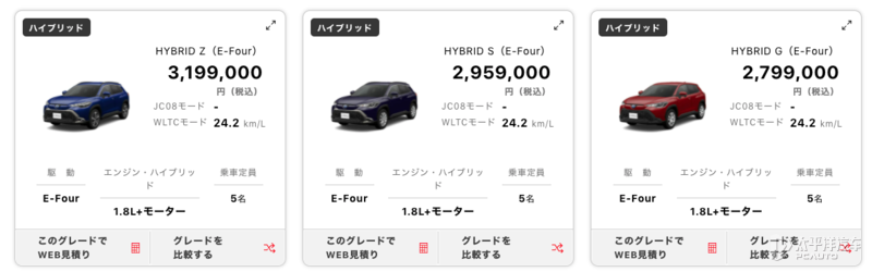 还嫌丰田贵？丰田最便宜SUV将上市！锋兰达所有信息都在这了...