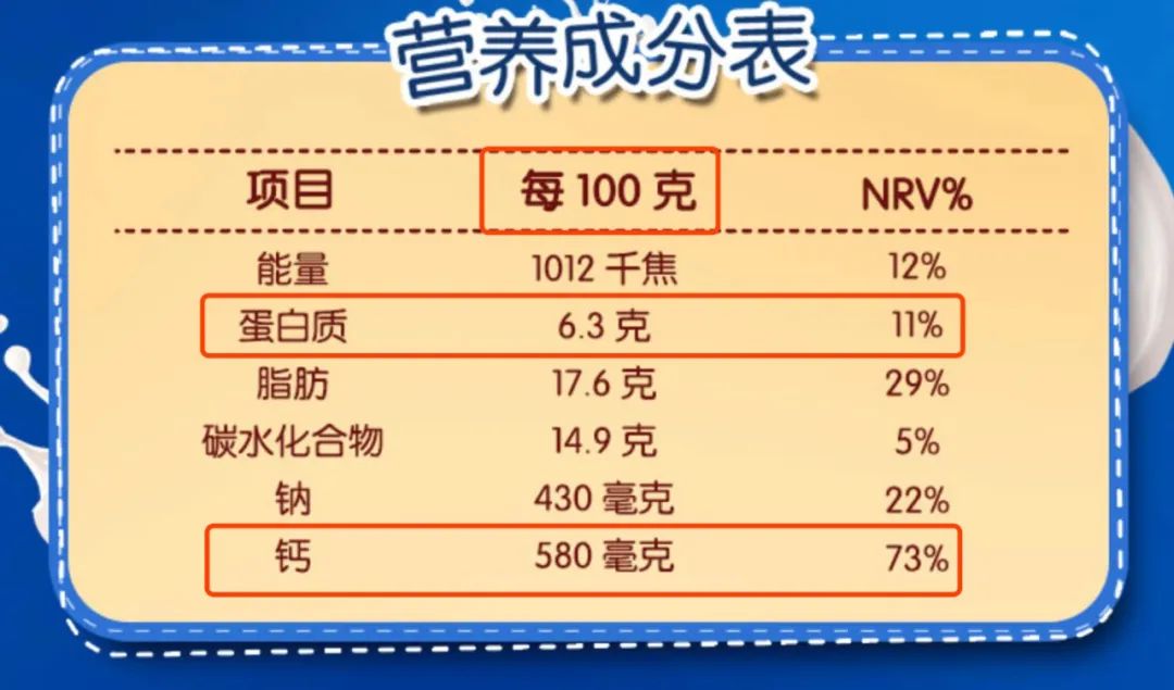 各种奶酪棒配料表对比图片