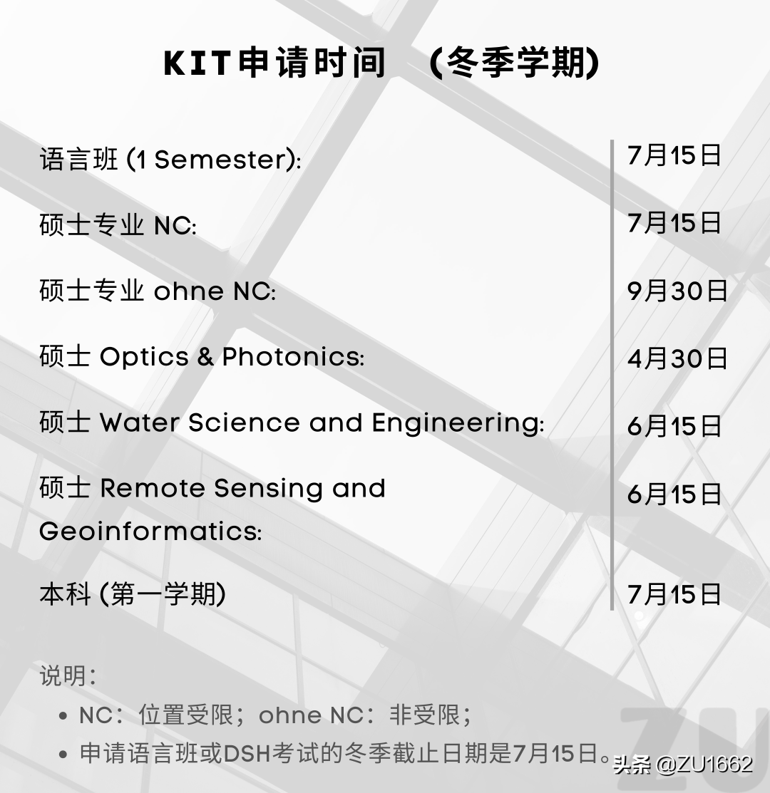 如何申请德国著名理工大学——卡尔斯鲁厄理工学院？