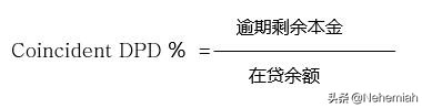 原来逾期有这么多计算口径