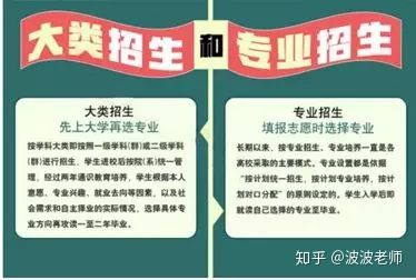 大类招生是什么意思？大学都读了一年了，这些专业还要重新分流？