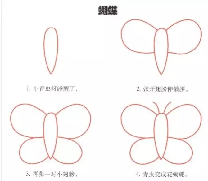 简笔画|幼儿园简笔画教程大全(100种),果断为孩子收藏!