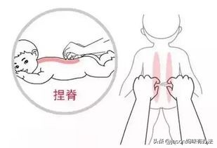 孩子鼻塞总爱张口呼吸腺样体肥大怎么办？注意这4招，宝妈变轻松